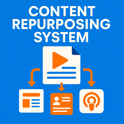 Content Repurposing System